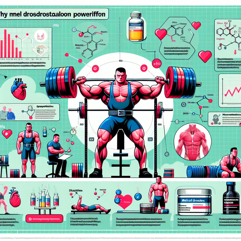 Warum Methyl drostanolon bei Kraftdreikämpfern eingesetzt wird: Spezifische Anforderungen